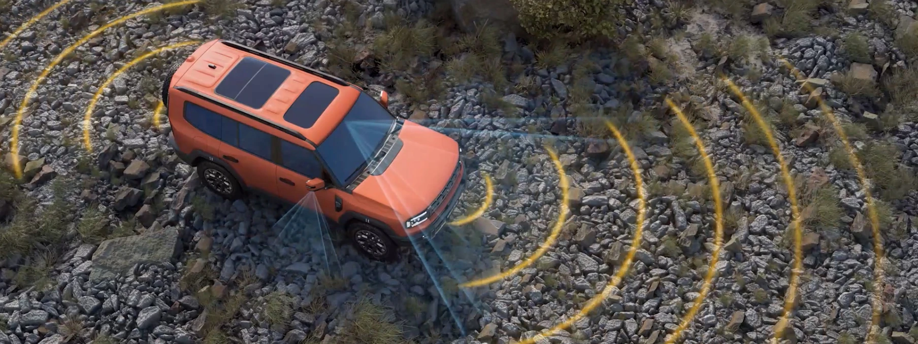 All-Terrain Dominance